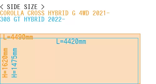 #COROLLA CROSS HYBRID G 4WD 2021- + 308 GT HYBRID 2022-